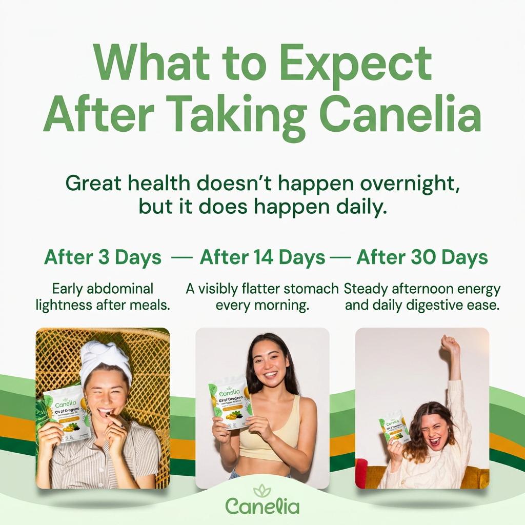 Canelia® Oil of Oregano with Black Seed Oil Softgels